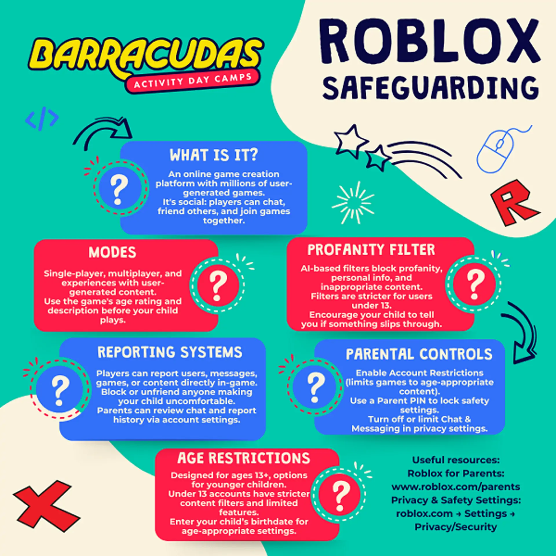 Roblox safeguarding infographic